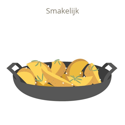 aardappelen op bord